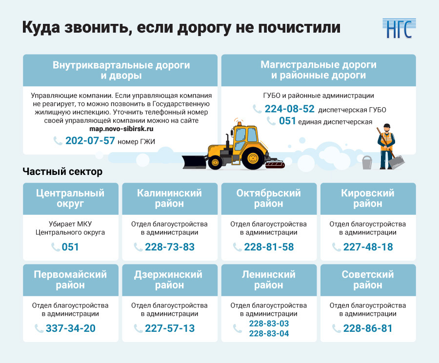Машины на тротуаре куда жаловаться: Какая Статья За Парковку На Тротуаре?
