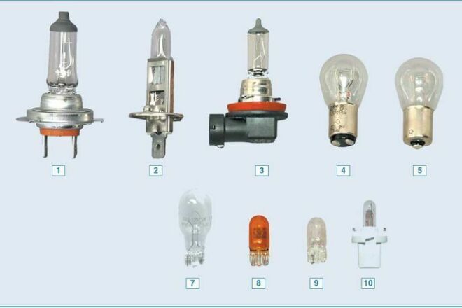 Какой тип ламп в противотуманках: что собой представляют, виды, какие лучше поставить и как заменить