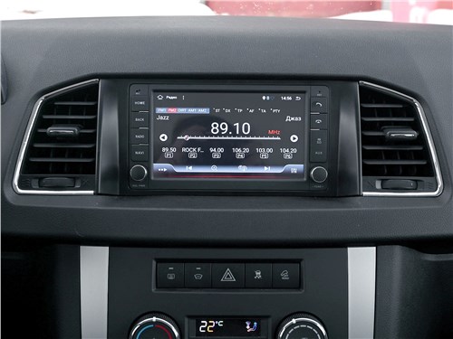 Панель уаз патриот 2019: ПАНЕЛЬ ПРИБОРОВ (ДЛЯ А/М УАЗ ПАТРИОТ С 2019 Г.В., АКПП)