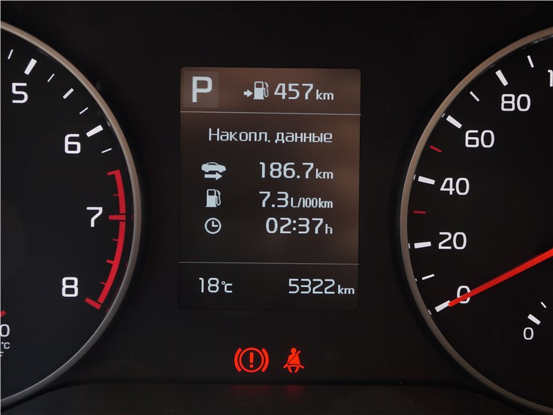 Kia rio значки на приборной панели: Панель приборов Киа Рио: обозначение значков и их значение: снежинки и знаки