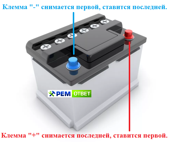 Как подключить аккумулятор в машине – порядок действий при снятии АКБ, последовательность подключения клемм