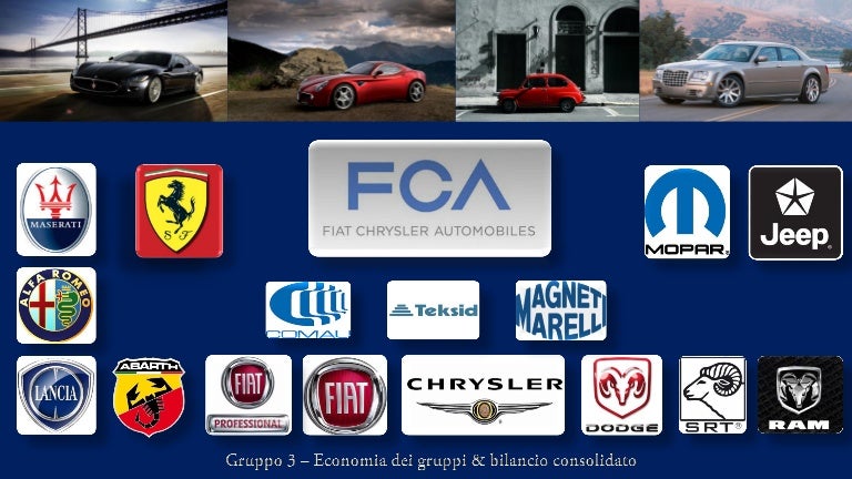 Автоинс ру. Fiat концерн. Fiat Chrysler Automobiles. Фиат Крайслер групп. Концерн Fiat Chrysler.