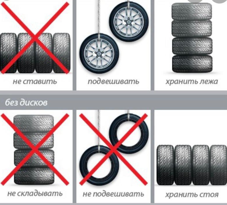 Правильное хранение шин на дисках: Как правильно хранить шины на дисках и без дисков