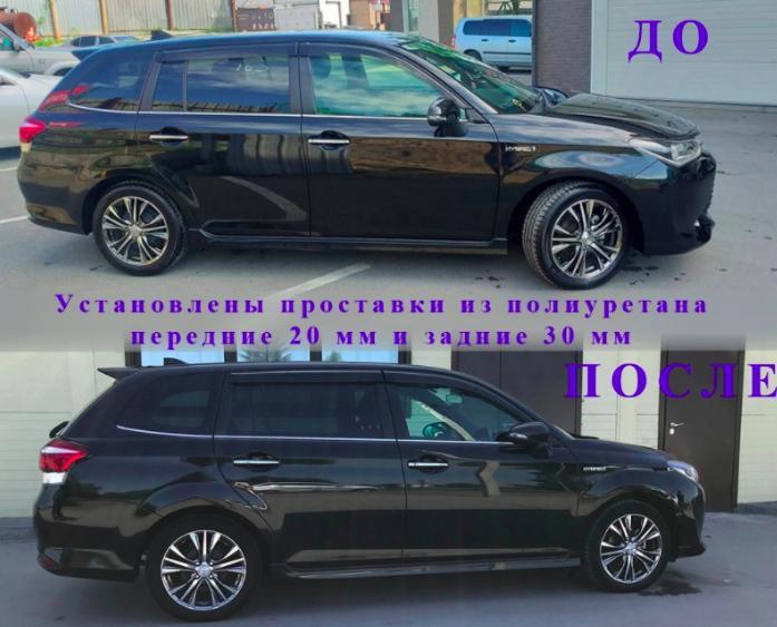 Avto prostavka ru отзывы: АВТОПРОСТАВКА — проставки увеличения клиренса под пружины, стойки, амортизаторы, ремкомплекты ограничителей дверей, пневмобаллоны в пружины