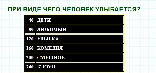 Левостороннее движение страны: Карта: в каких странах правостороннее движение, а в каких — левостороннее