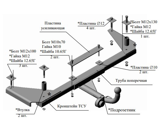 Как законно установить фаркоп на легковой автомобиль: Какой штраф ГИБДД за фаркоп в 2023 году и как его оформлять