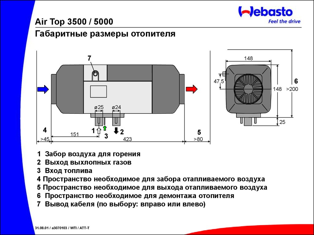 Вебасто air top 3500 st инструкция