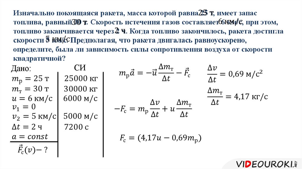 Масса полезной нагрузки: Страница не найдена