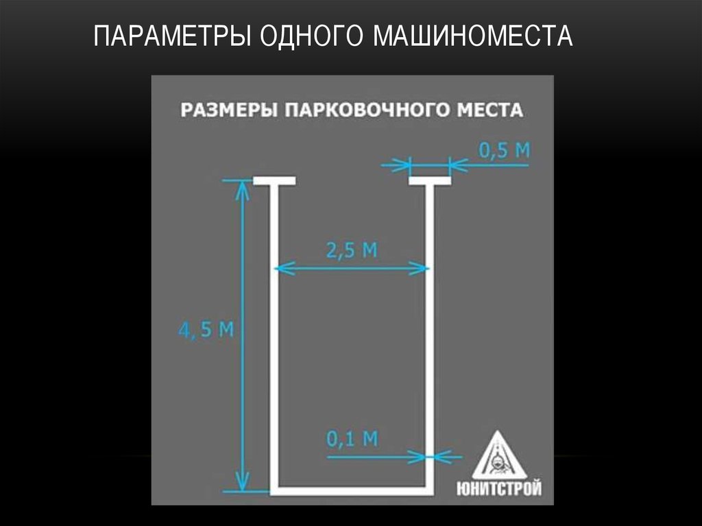 Схема разметки парковки