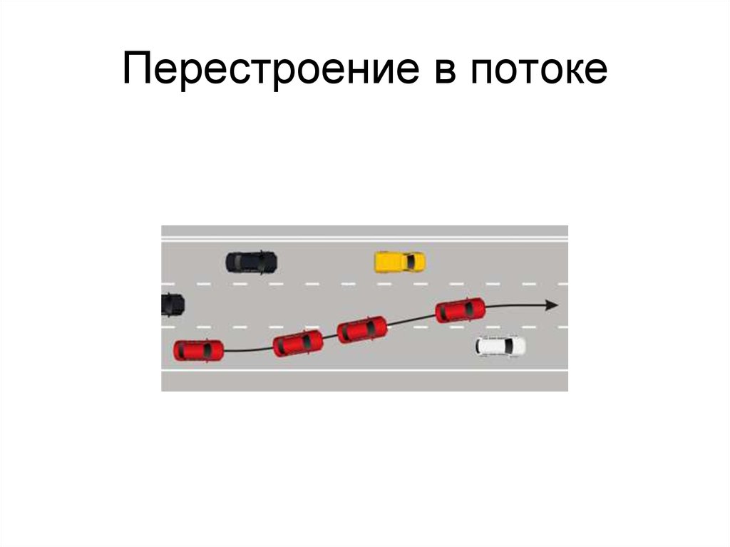 Как перестроиться в плотном потоке: Как перестраиваться в плотном потоке