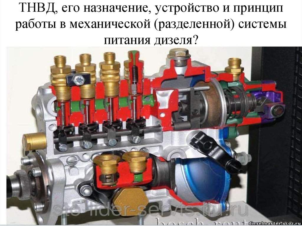 Работа топливных насосов высокого давления