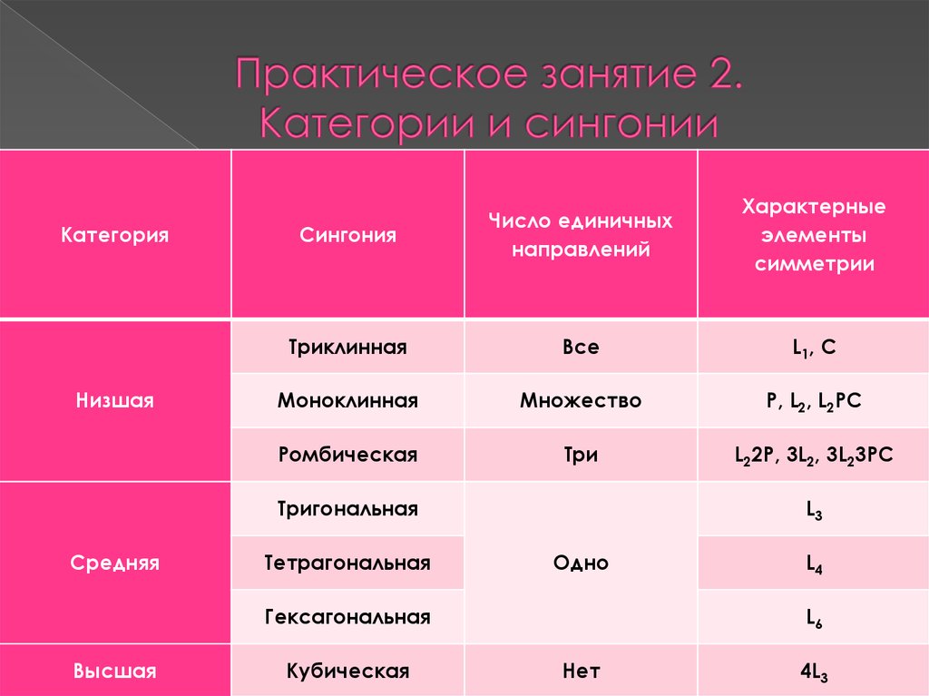 Категория as: Что означает отметка AS в правах?