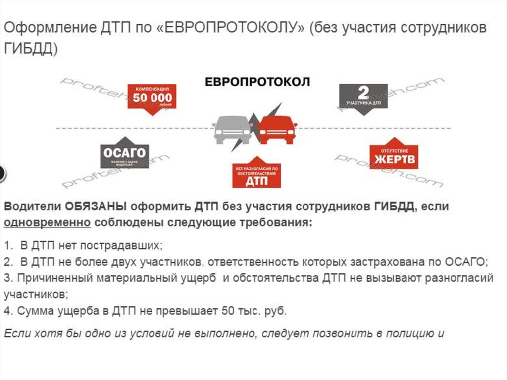 Потерпевший в дтп требует завышенную сумму