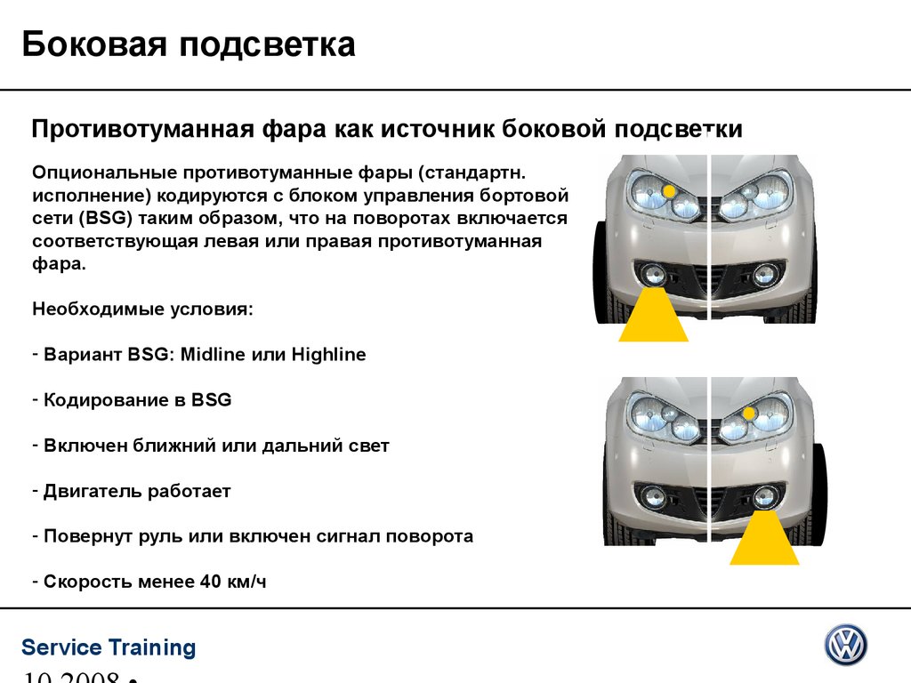 Обозначение противотуманных фар. Значок противотуманных фар в машине. Противотуманные фары обозначение на панели. Как обозначаются противотуманные фары.