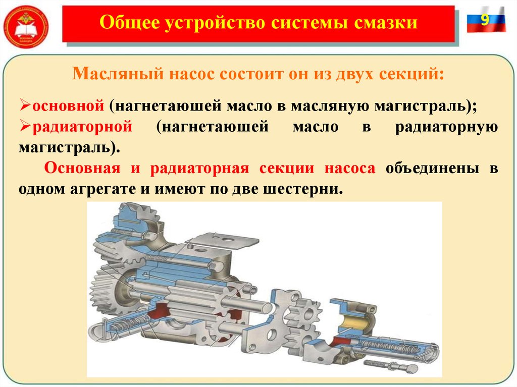 Система смазки авто: Система смазки двигателя. Назначение, принцип работы, эксплуатация