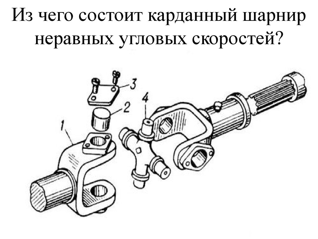 Из чего состоит карданный вал: Конструкция, ремонт кардана в Москве| КарданБаланс