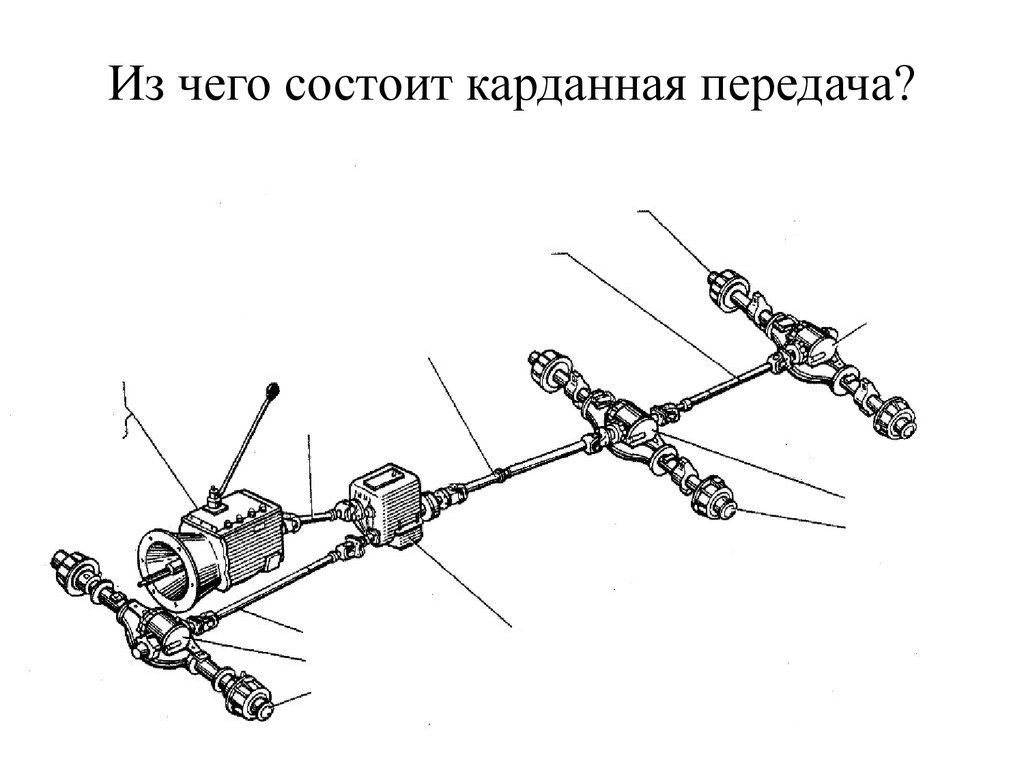 Карданная передача. Карданная передача Урал 4320. Карданная передача КАМАЗ 4310. Схема трансмиссии Урал 4320. Рычаг раздаточной коробки Урал 4320.