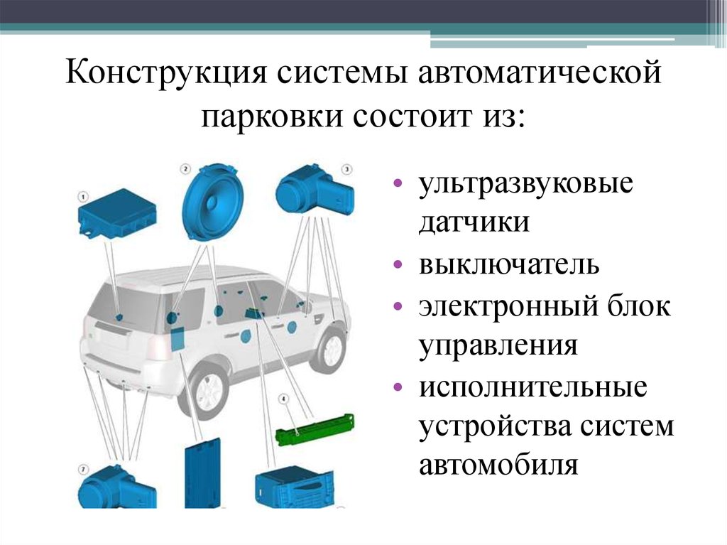 Система автоматической парковки что это: Система автоматической парковки: описание и принцип работы