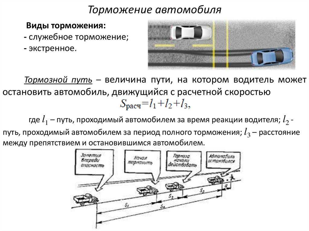 Как правильно тормозить на машине: как останавливаться авто с МКПП перед светофором, двигателем и когда выжимать сцепление