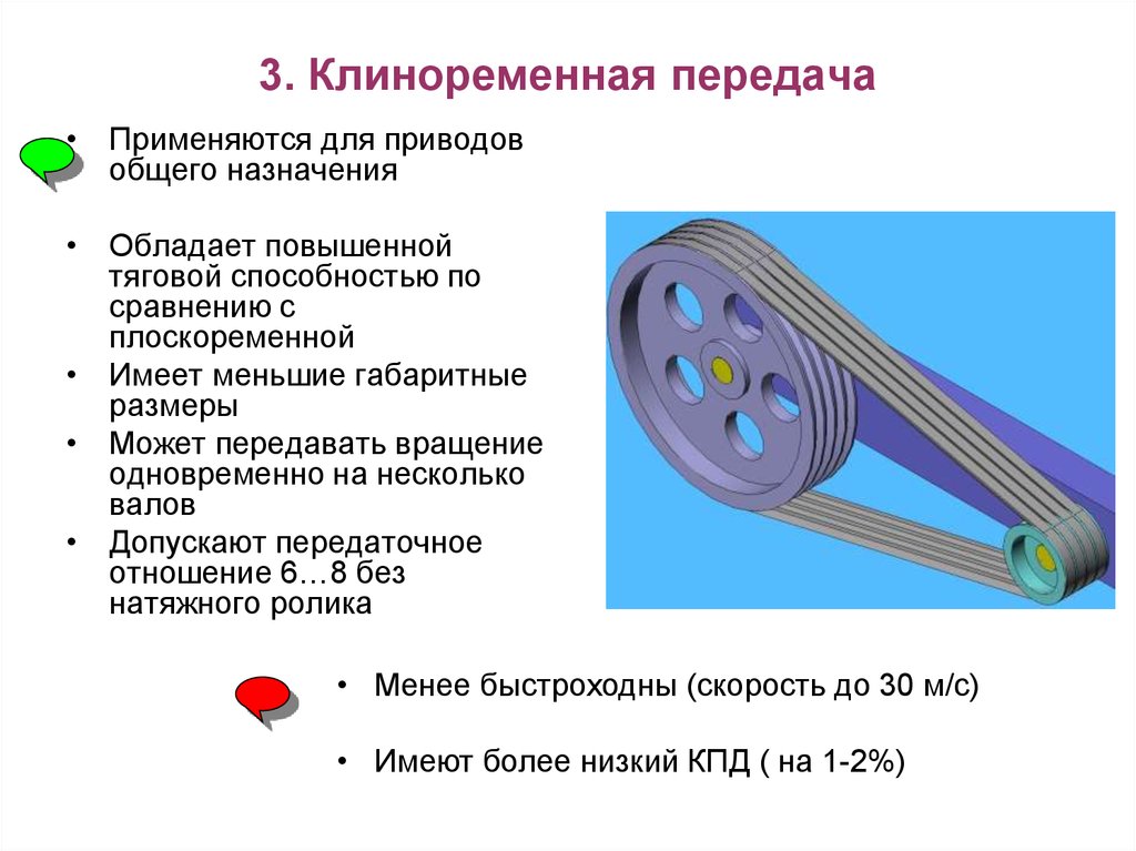 Передача как это работает: Как это работает? тв шоу 1-32 сезон 1-13 серия в хорошем качестве смотреть онлайн бесплатно в качественной озвучке