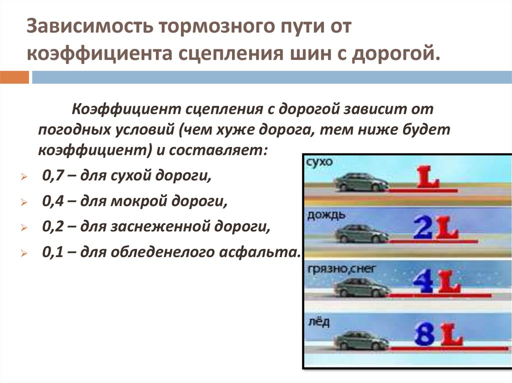 Тормозной путь: Что такое тормозной путь автомобиля, и от чего он зависит - Новости