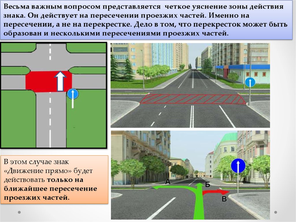 На каком рисунке изображена дорога с разделительной полосой билет