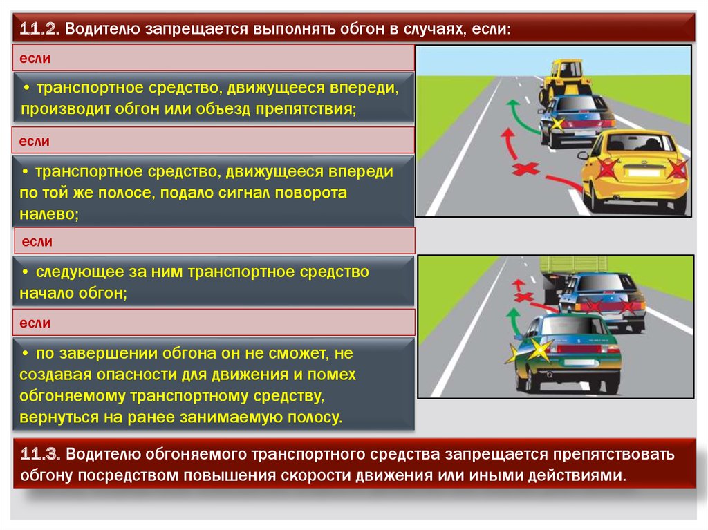 В каких местах запрещен обгон: Где запрещен обгон в 2022 году? Штрафы за обгон.