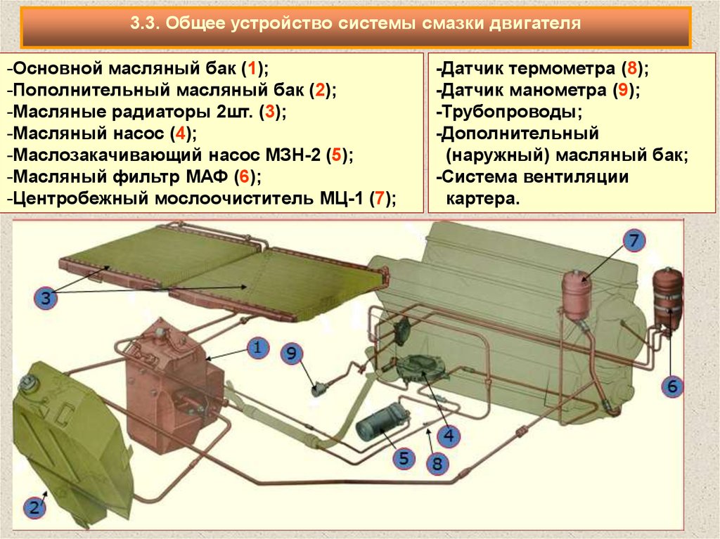 Мтлб устройство