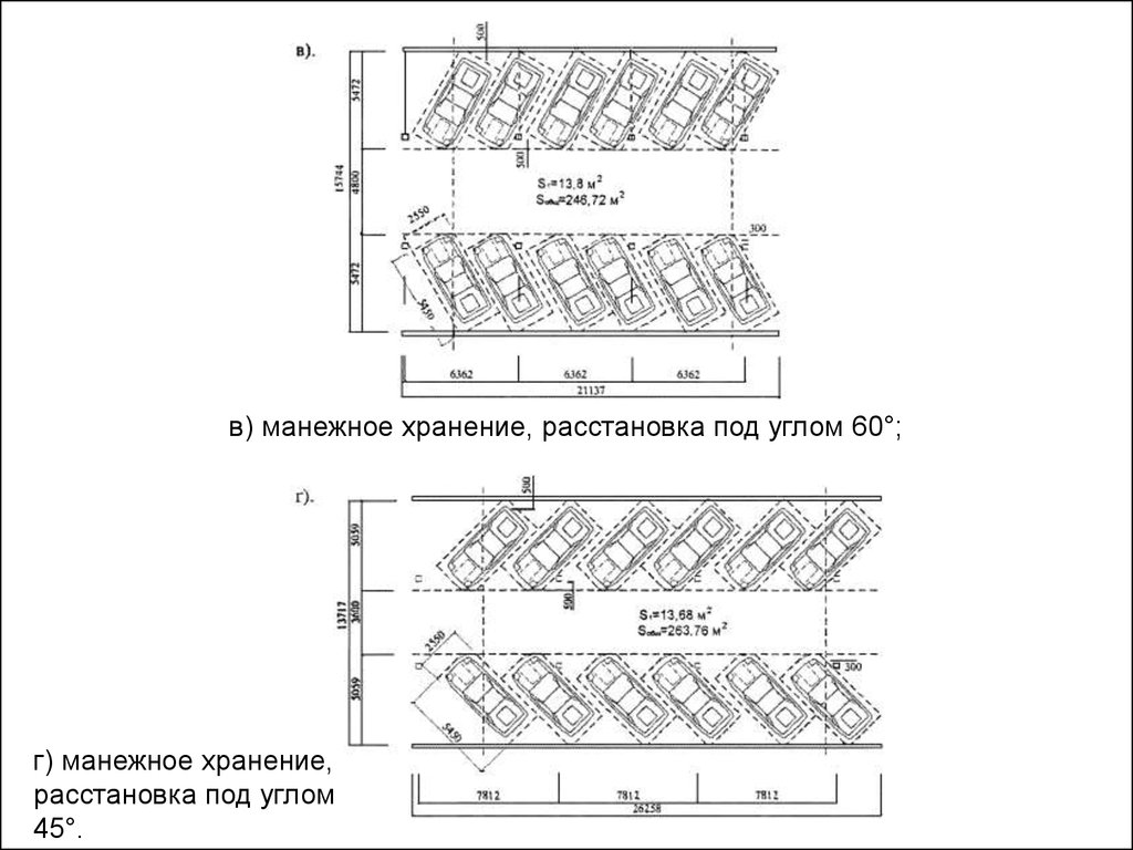 Проект автостоянки открытого типа для легковых автомобилей