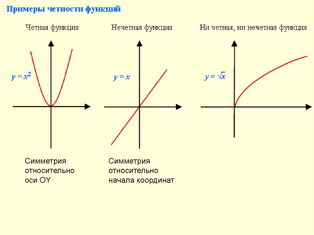 Функция ldws: Функция LDWS в видеорегистраторе. Что это? Как работает? Нужна ли? Есть ли польза?