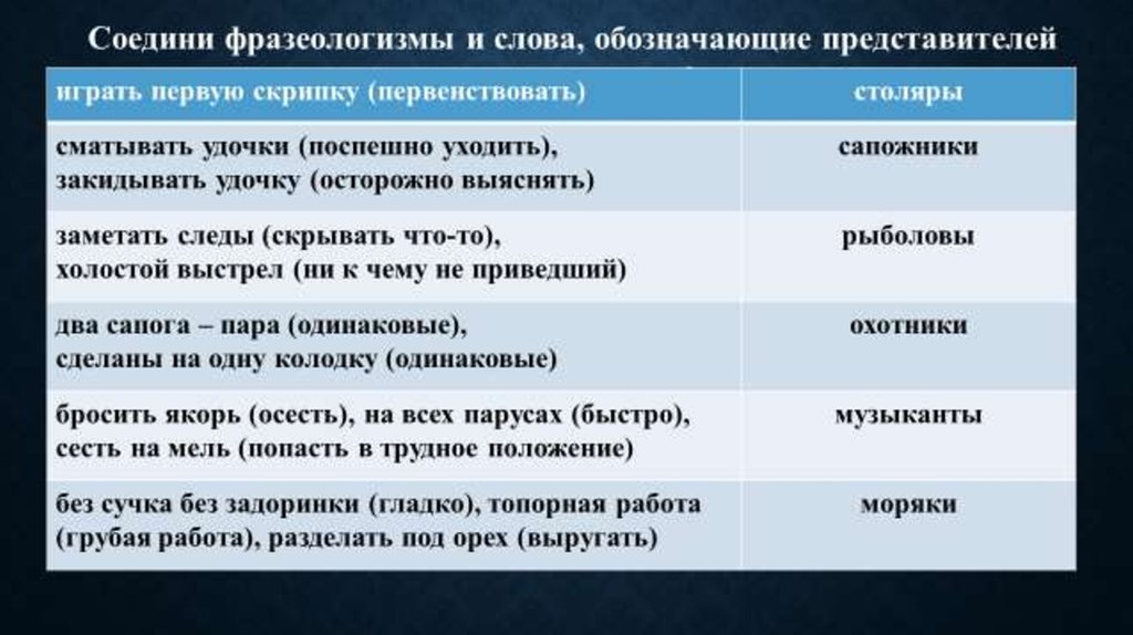 Что обозначает слово рестайлинг: Что такое рестайлинг автомобилей: зачем нужен, примеры