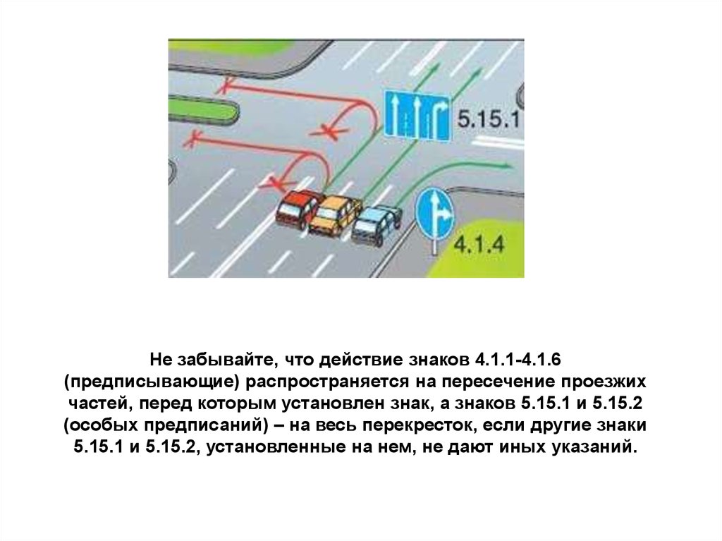 Крайнее положение на проезжей части. Знак 4.1.4 на перекрестке с двумя полосами. Знаки 5.15.1 и 5.15.2 перед перекр. Действие знака на перекрестке. Направление движения по полосам поворот налево.