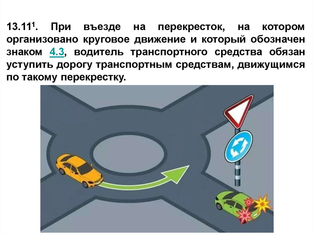 Правила проезда кругового перекрестка в картинках