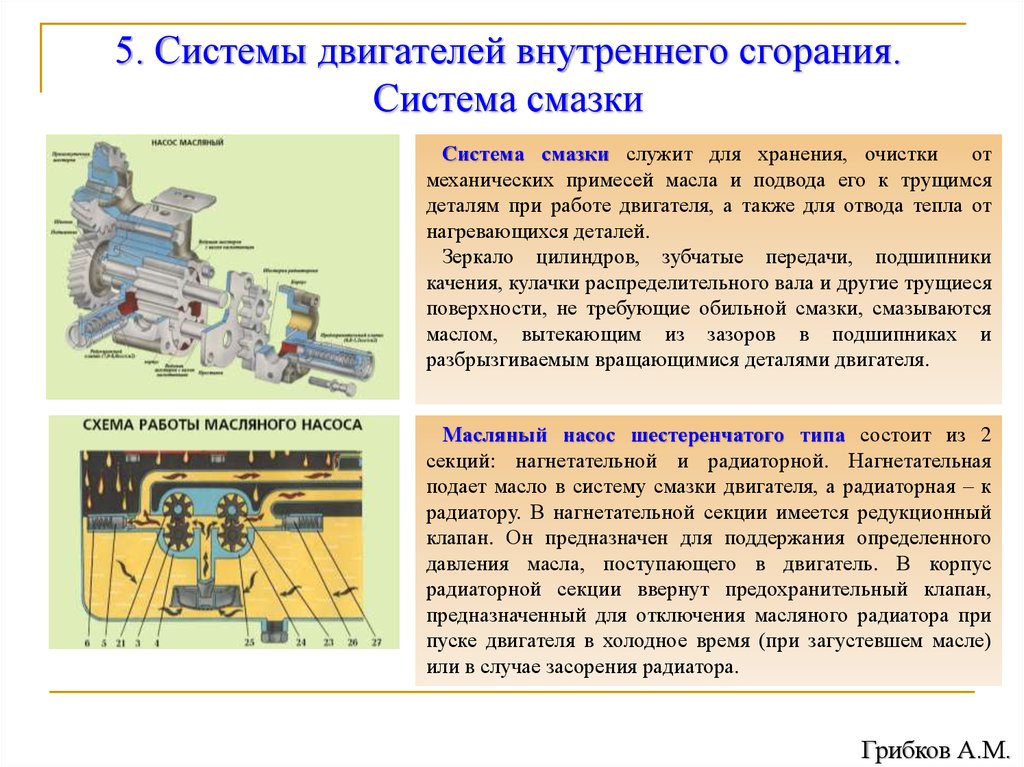 Какая система смазки будет называться комбинированная: Принцип работы комбинированной системы смазки