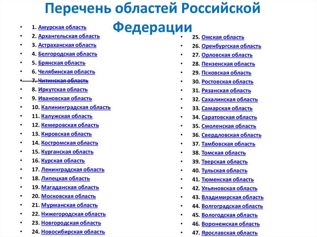 Карта регионов россии по номерам