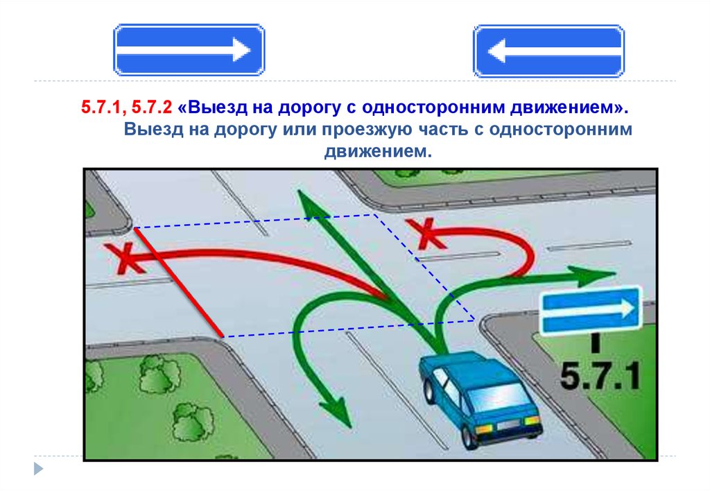 Выезд на улицу с односторонним движением: Наказание выезд на дорогу с односторонним движением