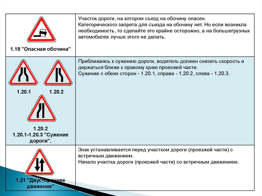 Сужение дороги кто должен уступить