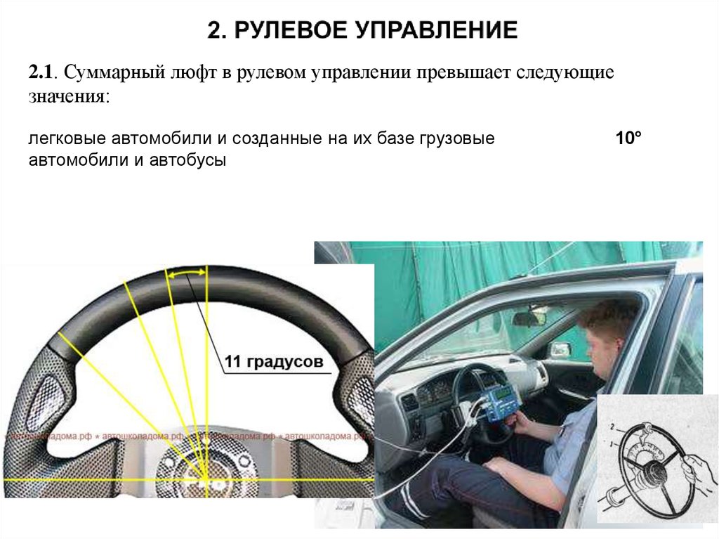 С какими неисправностями запрещена эксплуатация автомобиля: ПЕРЕЧЕНЬ НЕИСПРАВНОСТЕЙ И УСЛОВИЙ, ПРИ КОТОРЫХ ЗАПРЕЩАЕТСЯ ЭКСПЛУАТАЦИЯ ТРАНСПОРТНЫХ СРЕДСТВ \ КонсультантПлюс