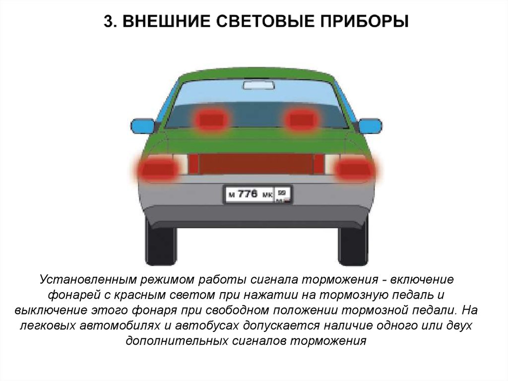 С какими неисправностями запрещена эксплуатация автомобиля: ПЕРЕЧЕНЬ НЕИСПРАВНОСТЕЙ И УСЛОВИЙ, ПРИ КОТОРЫХ ЗАПРЕЩАЕТСЯ ЭКСПЛУАТАЦИЯ ТРАНСПОРТНЫХ СРЕДСТВ \ КонсультантПлюс