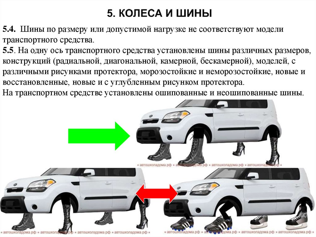 Разрешается ли устанавливать на одну ось грузового автомобиля шины с различными рисунками