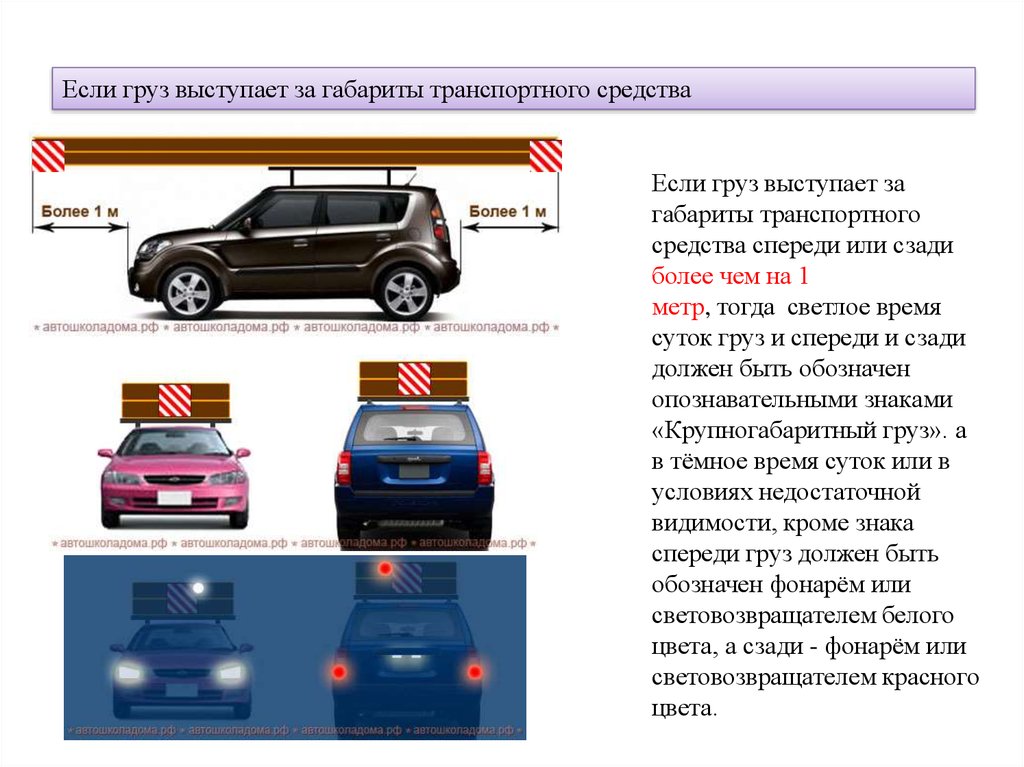 На каком рисунке водитель не нарушает правила перевозки грузов