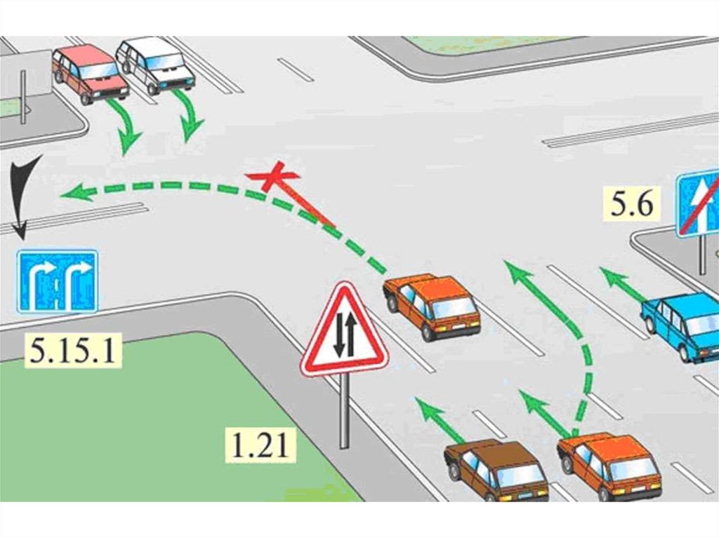 Дорожный знак двустороннее движение картинка