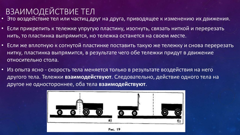 Движение по инерции