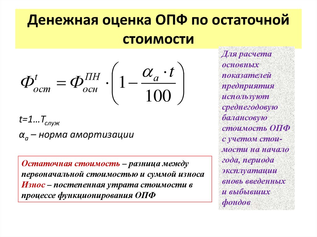 Оценка Стоимости Опф