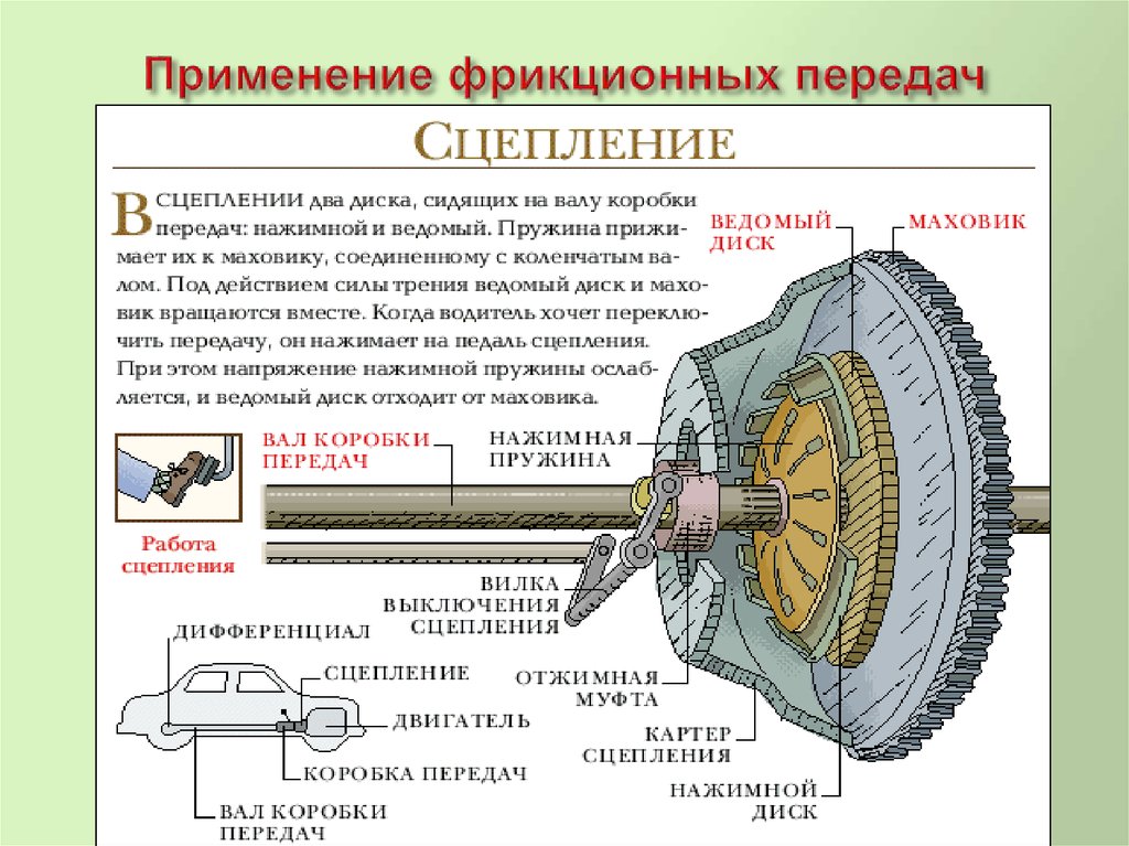 Торможение коробкой передач: Торможение двигателем, что это, плюсы и минусы — Разбор66