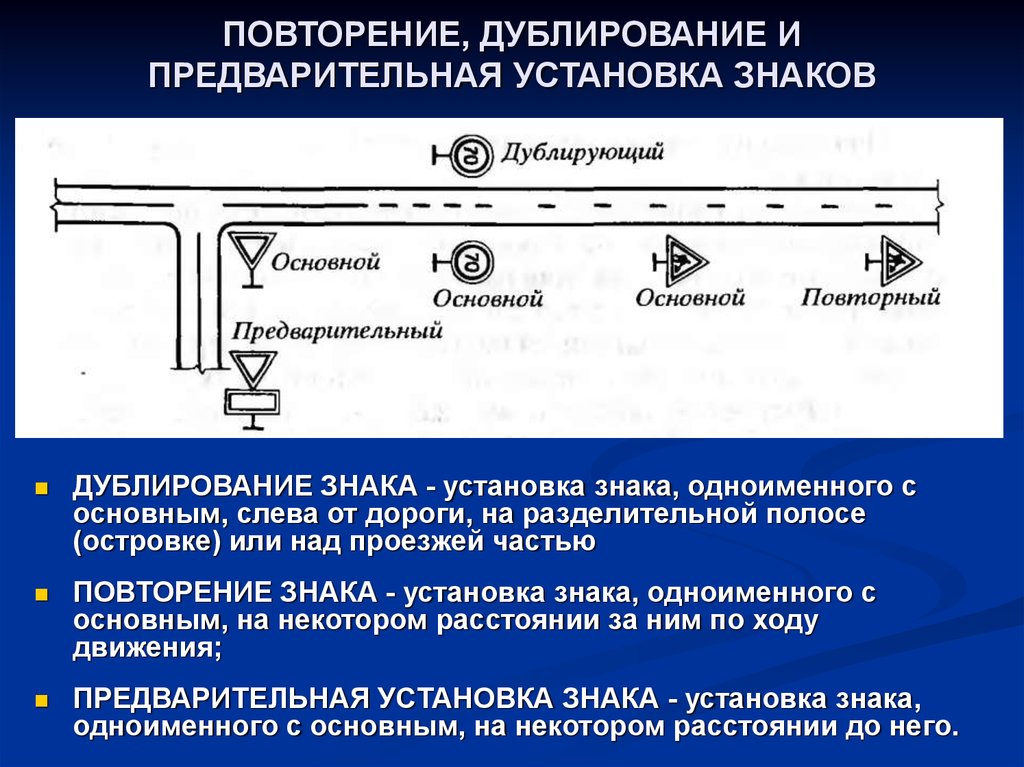 Установка знаков. Дублирующие знаки. Дублирующие дорожные знаки. Дублирование знаков дорожного движения. Установка дублирующих знаков.