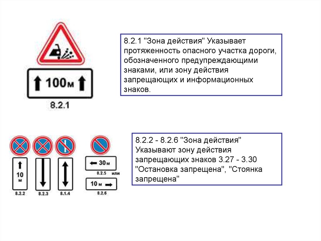 Действие знака остановка запрещена зона действия: Какова зона действия знака "Остановка и стоянка запрещена"?