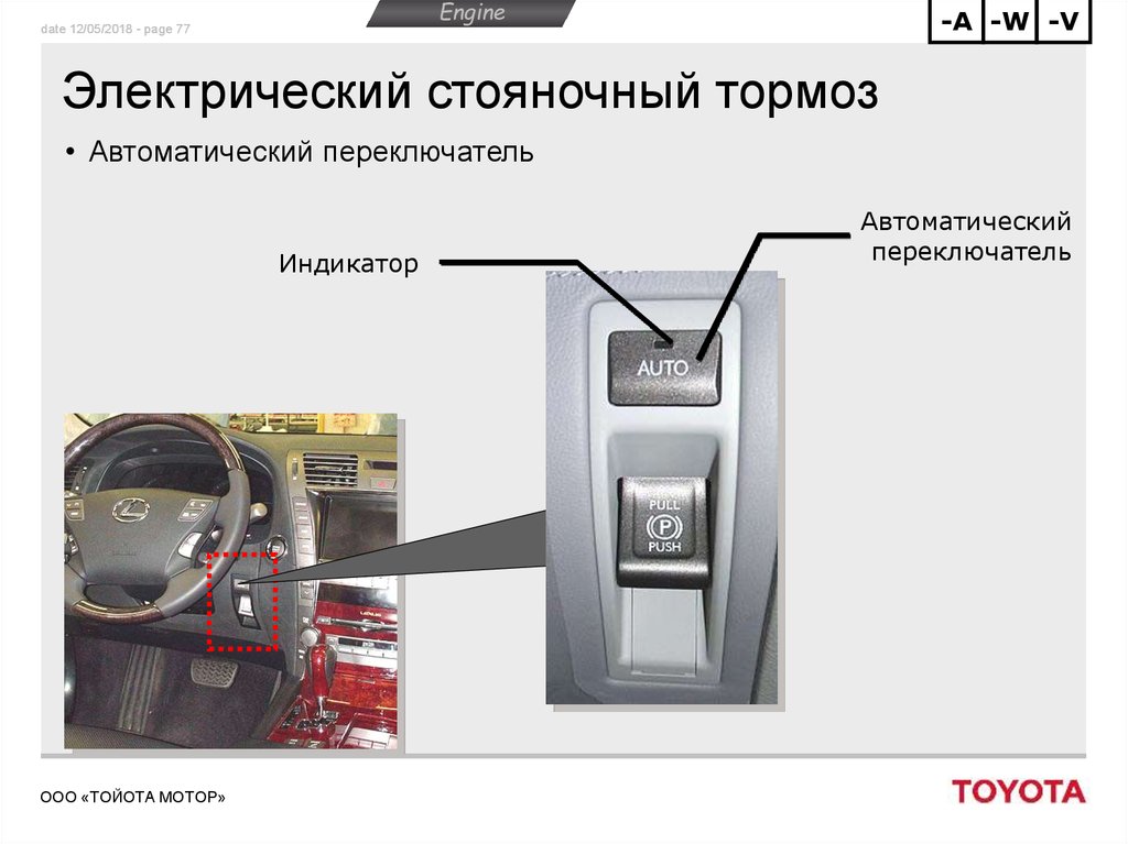 Электромеханический ручной тормоз с функцией auto hold на шкода кодиак