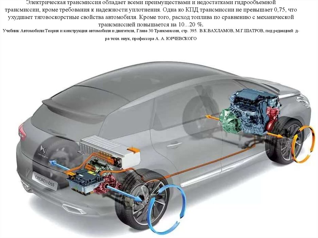 Преимущества и недостатки автомобилей с дизельными двигателями: Дизельные автомобили: преимущества и недостатки