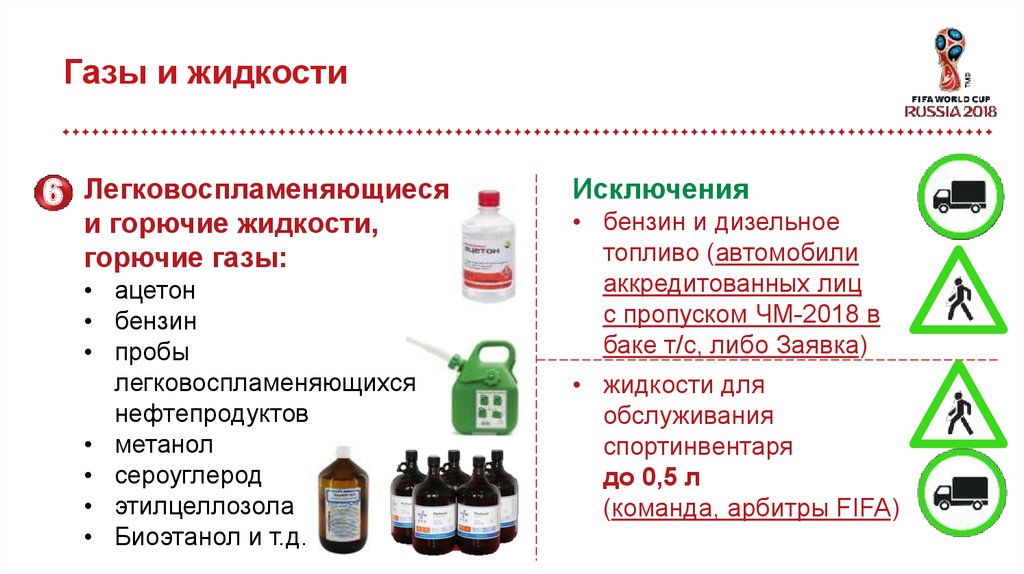 Бензин отзывы. Ацетон в бак с бензином пропорции. Сколько ацетона на 10 литров бензина. Сколько ацетона на 10 литров бензина в бак. Ацетон в бак с бензином для промывки форсунок пропорции.